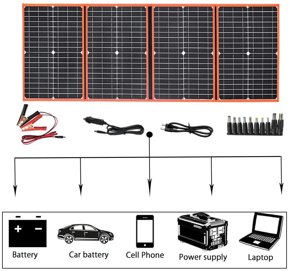 

XINPUGUANG portable foldable photovoltaic solar panel folding 40w 60W 80W 100W 150W fotovoltaic panel Kit battery phone charger