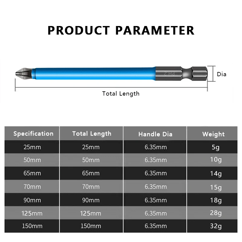 7 PCS Damaged Screw Extractor Drill Bit Set Stripped And Broken Screws Bolt Remover Extractor Easy Removal Tool For Removal
7 PCS Damaged Screw Extractor Drill Bit Set Stripped And Broken Screws Bolt Remover Extractor Easy Removal Tool For Removal