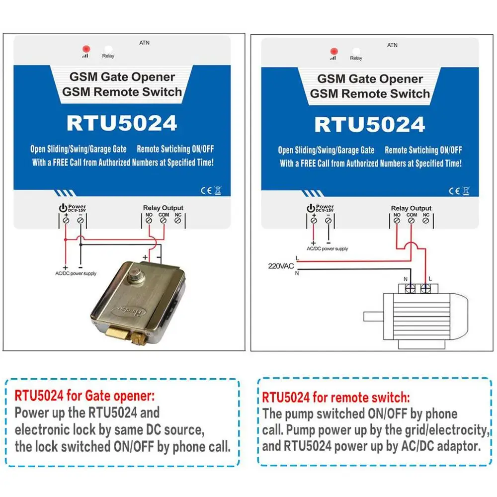 Открыватель ворот GSM 2G RTU5024-это мощное беспроводное реле используемое для
