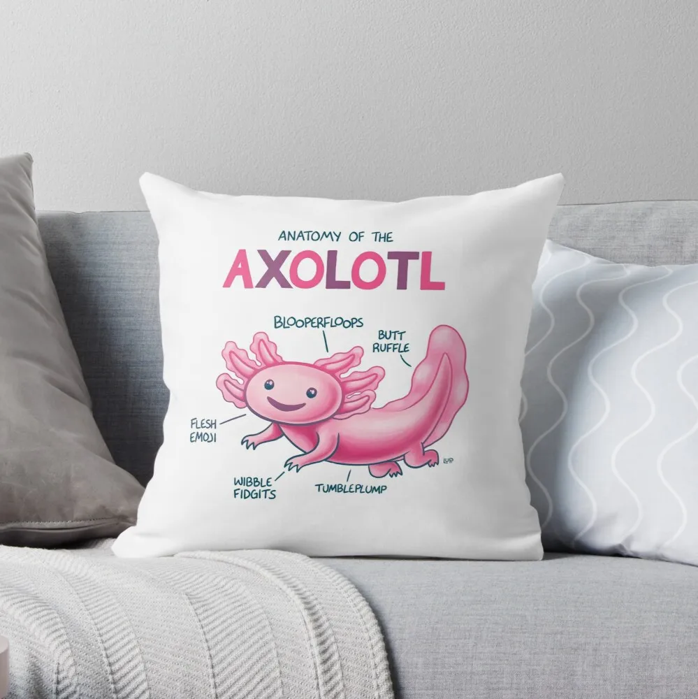 Anatomy of the Axolotl Throw Pillow Cushion Cover Polyester throw pillows case on sofa home living room car seat decor 45x45cm
Anatomy of the Axolotl Throw Pillow Cushion Cover Polyester throw pillows case on sofa home living room car seat decor 45x45cm