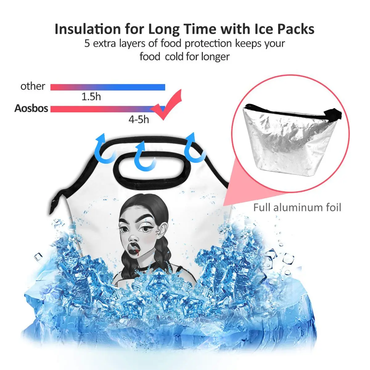 Big Lunch Bags for Women Painting Art Girls White School Insulated Lunch Bag Girls Children Food Bag 2 Person Dropshipping
Big Lunch Bags for Women Painting Art Girls White School Insulated Lunch Bag Girls Children Food Bag 2 Person Dropshipping