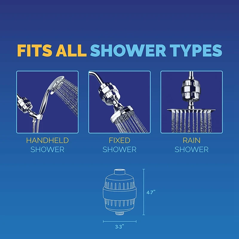 High Output Universal Shower Filter with Replaceable Multi-Stage Filter Cartridge
High Output Universal Shower Filter with Replaceable Multi-Stage Filter Cartridge