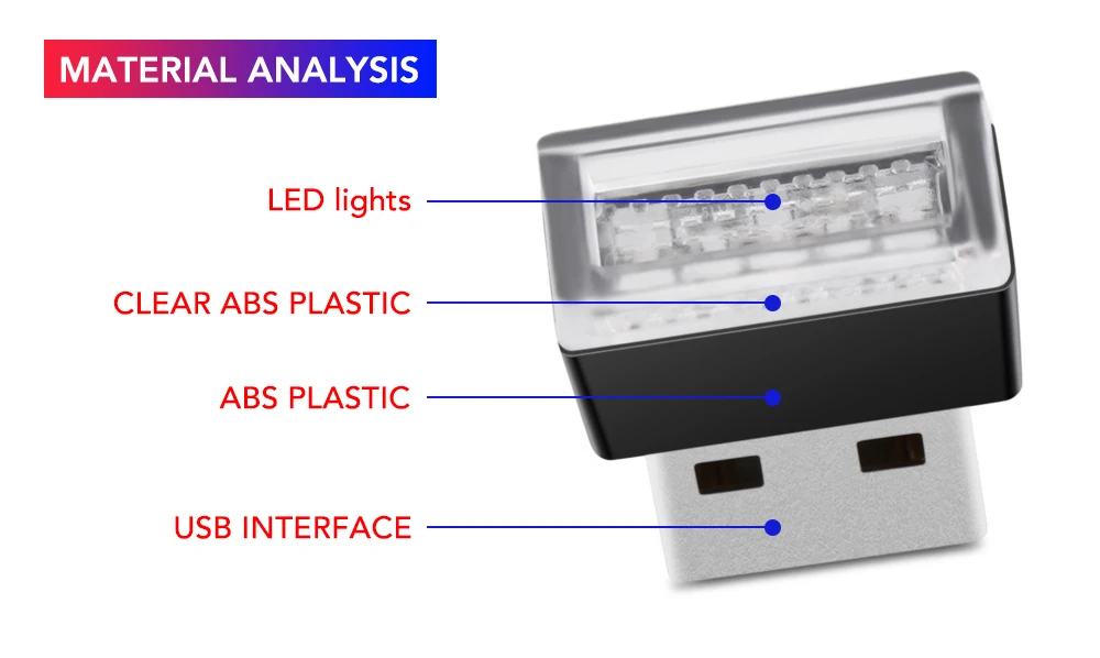 car USB Light LED Modeling Light usb Ambient Light for Mercedes CLS Class S SLC SL Ford Crown BF 4-Trac Peugeot 2008 3008 4008
car USB Light LED Modeling Light usb Ambient Light for Mercedes CLS Class S SLC SL Ford Crown BF 4-Trac Peugeot 2008 3008 4008