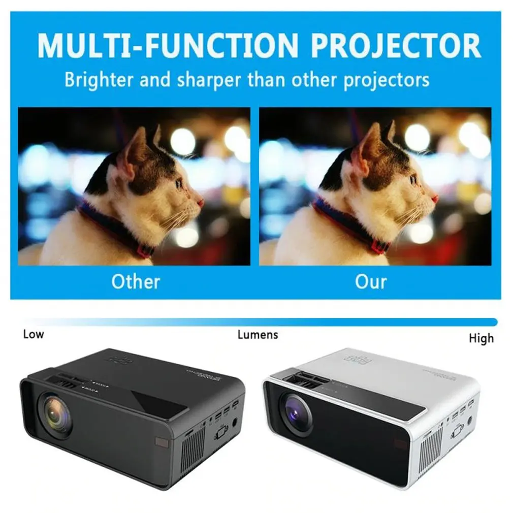 W13 3D LED Home Theater Projector 1080P HD Support HDMI / VGA / USB / TV 3.5mm Home Media Player 2020
W13 3D LED Home Theater Projector 1080P HD Support HDMI / VGA / USB / TV 3.5mm Home Media Player 2020