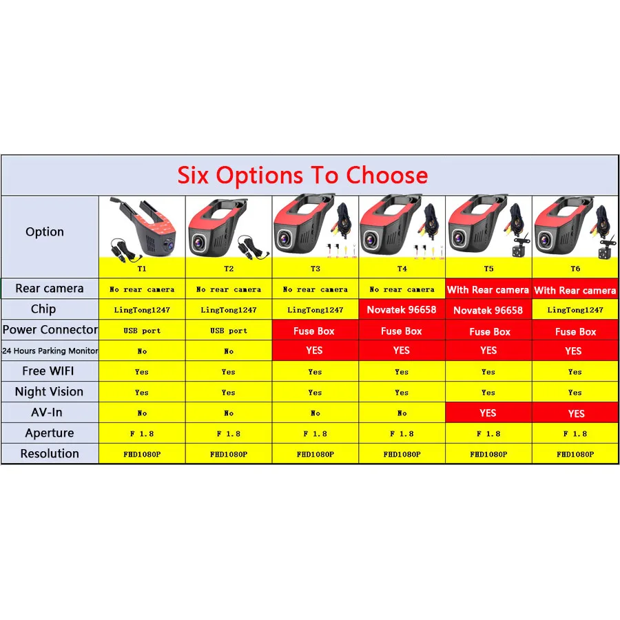 QUIDUX WiFi Dash Cam Novatek 96658 Car dvr SONY IMX 323 Hidden Registrator Camera Mini Auto Video Recorder FHD1080P Night Vision
QUIDUX WiFi Dash Cam Novatek 96658 Car dvr SONY IMX 323 Hidden Registrator Camera Mini Auto Video Recorder FHD1080P Night Vision