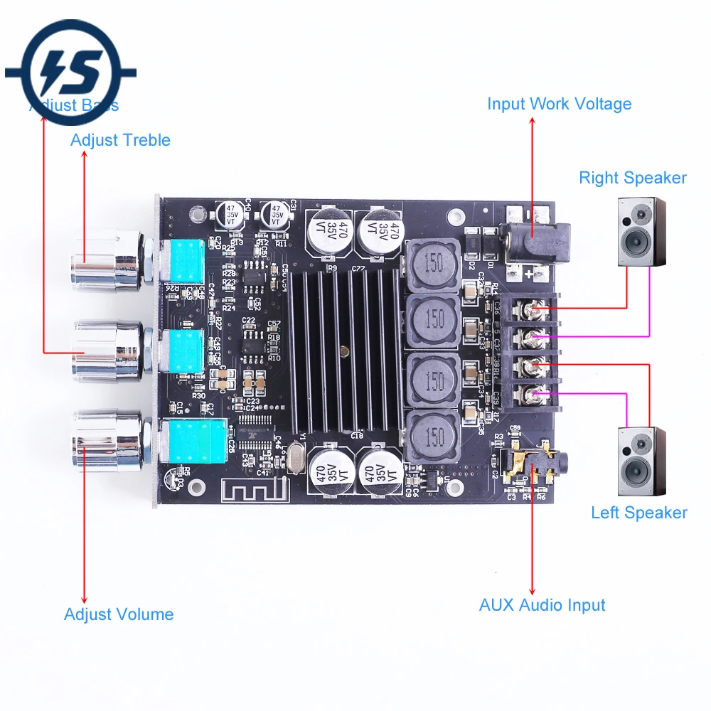 TPA3116D2 5A беспроводной Bluetooth аудио стерео модуль 100 Вт + 100 Вт BLE5.0 AUX ВЧ/бас Регулируемый цифровой модуль усилителя
TPA3116D2 5A беспроводной Bluetooth аудио стерео модуль 100 Вт + 100 Вт BLE5.0 AUX ВЧ/бас Регулируемый цифровой модуль усилителя
