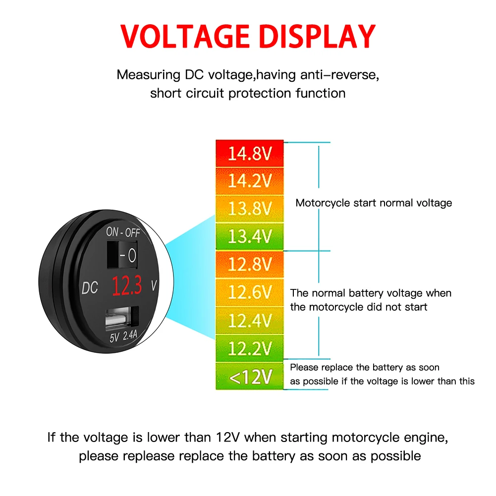 Motorcycle Aluminum Alloy Waterproof Mobile Phone Charger Digital Display Voltage 2.4A Car USB with Power Off Switch
Motorcycle Aluminum Alloy Waterproof Mobile Phone Charger Digital Display Voltage 2.4A Car USB with Power Off Switch