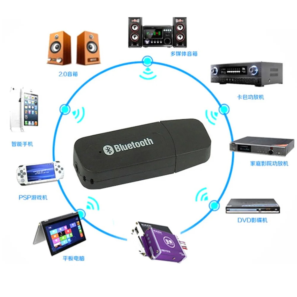 3,5 мм USB Bluetooth AUX беспроводной автомобильный аудиоприемник A2DP музыкальный приемник автомобильный Bluetooth адаптер для Android/IOS
3,5 мм USB Bluetooth AUX беспроводной автомобильный аудиоприемник A2DP музыкальный приемник автомобильный Bluetooth адаптер для Android/IOS