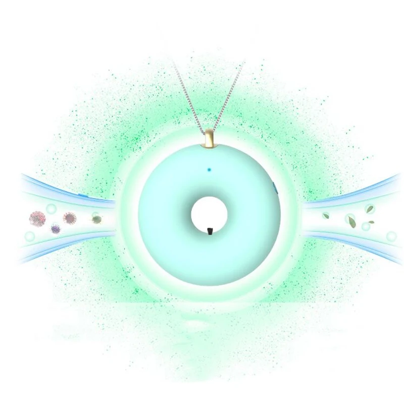 2Pack Personal Air Purifier Portable USB Ioniser Air Fresher Cleaner Necklace Negative Ion for Adults Kids
2Pack Personal Air Purifier Portable USB Ioniser Air Fresher Cleaner Necklace Negative Ion for Adults Kids