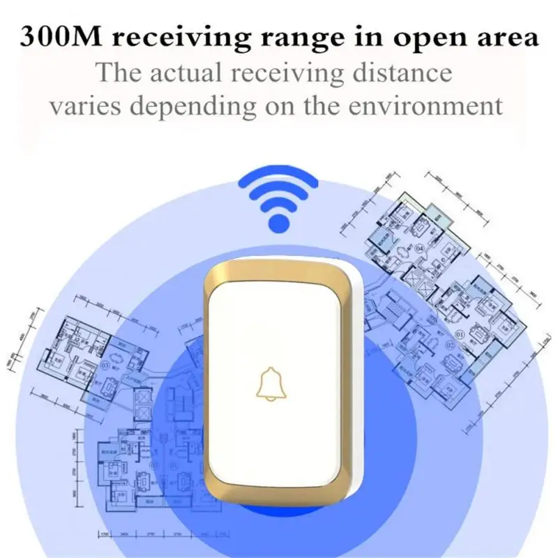 Security Door Bell Home Receiver A20 300M 4 Tone Volume Adjustable Size Easy To Install Air-to-Ground Linear Distance 12V23A Bat
Security Door Bell Home Receiver A20 300M 4 Tone Volume Adjustable Size Easy To Install Air-to-Ground Linear Distance 12V23A Bat