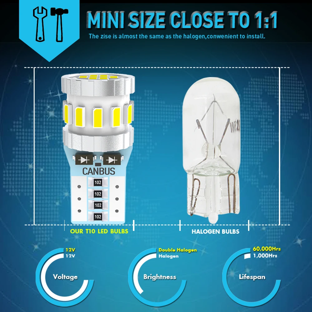Светодиодсветодиодный лампы Canbus 10x T10 W5W 168 194 парковочные фары автомобиля для Toyota