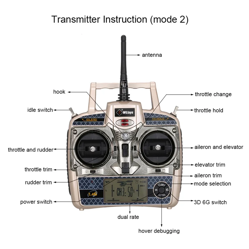 DZQToys New V913 RC Helicopter 6 CH 2.4G Radio Control Helicopter Shatterproof Flying Rc Helicopters Drone Toys Gift For Adults
DZQToys New V913 RC Helicopter 6 CH 2.4G Radio Control Helicopter Shatterproof Flying Rc Helicopters Drone Toys Gift For Adults