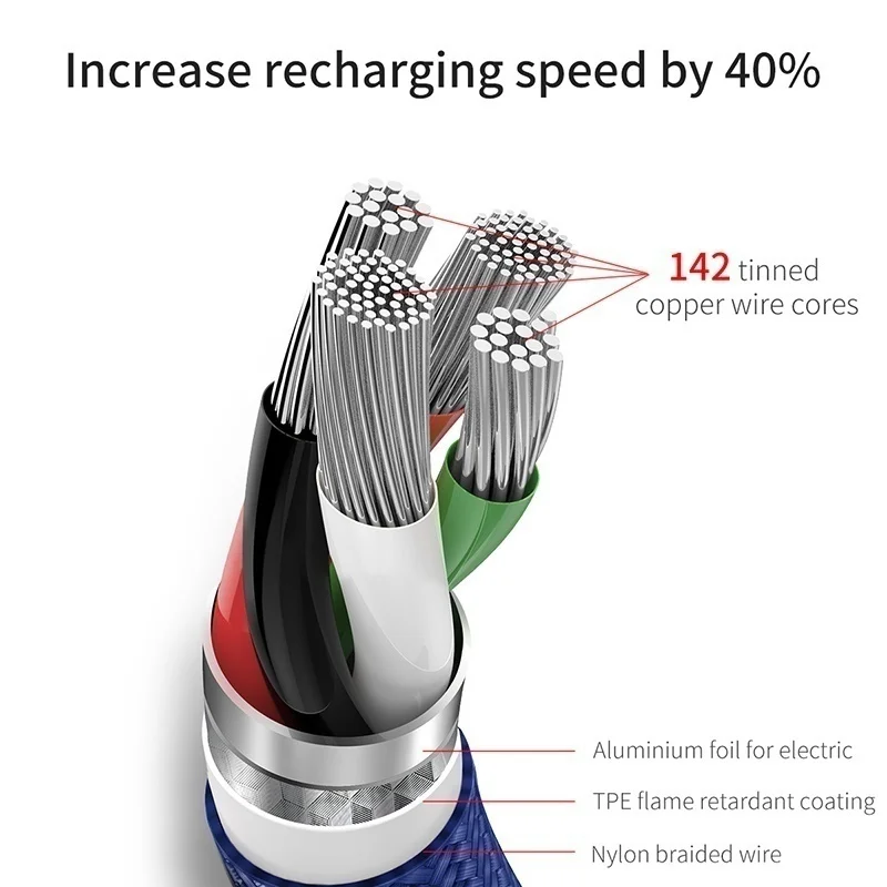 3 в 1 Micro USB Type C зарядный кабель с несколькими USB-портами USB-C мобильный телефон