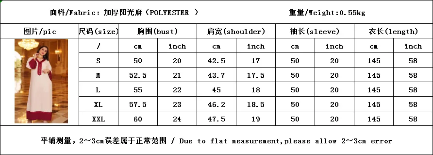 Wepbel Ramadan Islamic Clothing Middle East Abaya Dress Ramadan Color Block Muslim Women Robe Abaya Long Sleeve Dubai Saudi 
Wepbel Ramadan Islamic Clothing Middle East Abaya Dress Ramadan Color Block Muslim Women Robe Abaya Long Sleeve Dubai Saudi