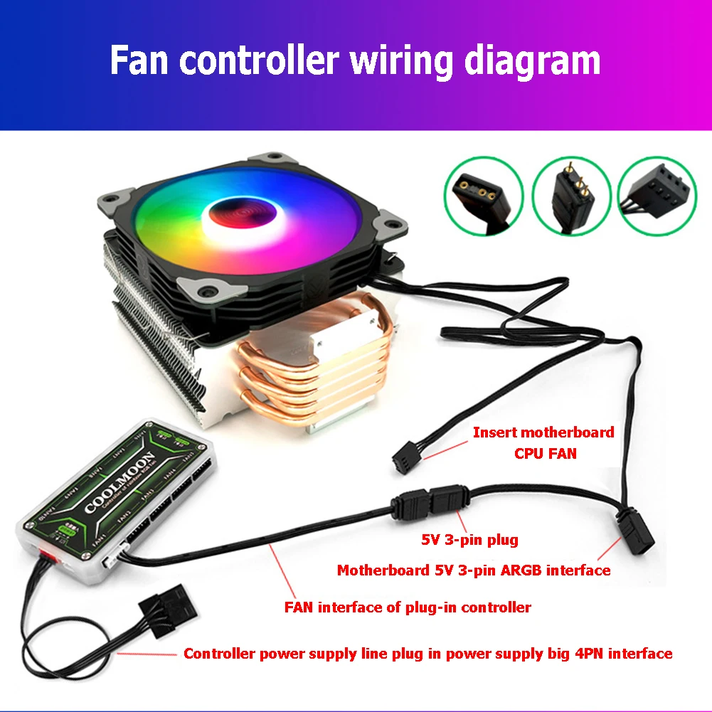 USB adapter For Coolmoon Fan Controller Adapter Cable Small 4Pin/6Pin to 5V ARGB 3Pin Converter Cord
USB adapter For Coolmoon Fan Controller Adapter Cable Small 4Pin/6Pin to 5V ARGB 3Pin Converter Cord