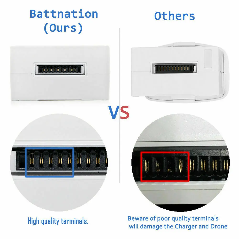 5870mAh High Capacity Intelligent Flight Battery for DJI Phantom 4 Pro Advanced 
5870mAh High Capacity Intelligent Flight Battery for DJI Phantom 4 Pro Advanced