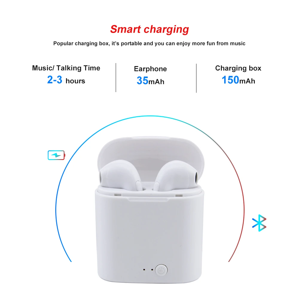 I7s Mini TWS Bluetooth-наушники Спортивные стереонаушники Беспроводные с зарядным
