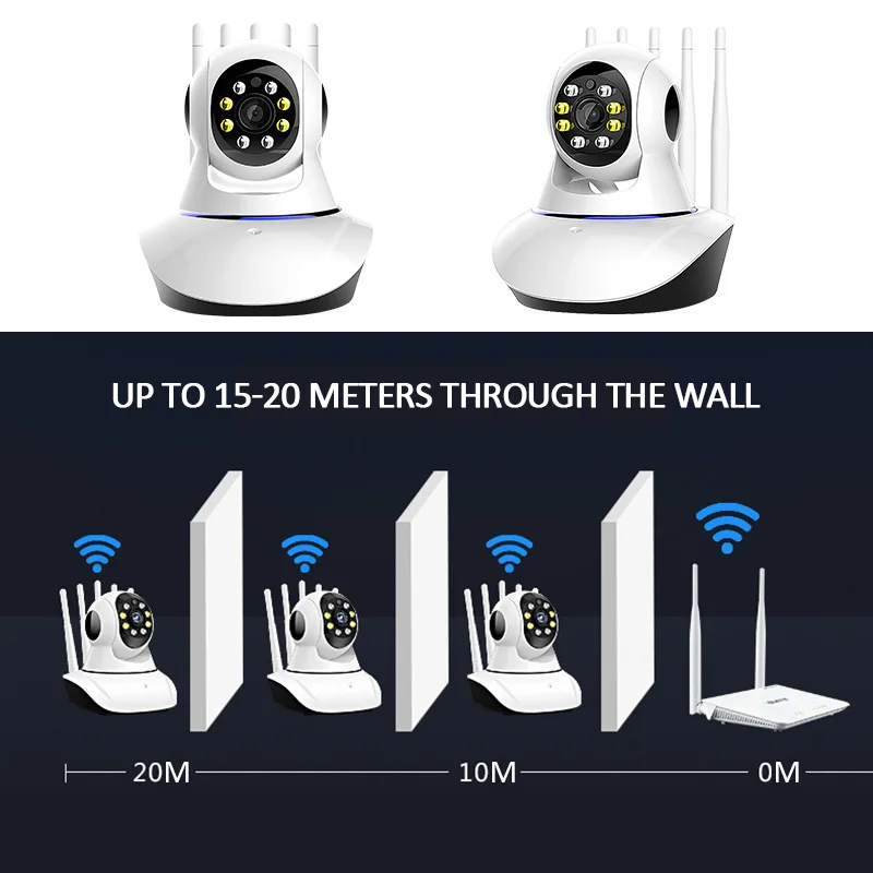 1080P 2MP IP Camera WIFI Wireless Home Security Camera Surveillance 2-Way Audio PAL CCTV Dome Indoor Camera 2mp Baby Monitor
1080P 2MP IP Camera WIFI Wireless Home Security Camera Surveillance 2-Way Audio PAL CCTV Dome Indoor Camera 2mp Baby Monitor