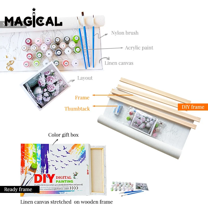 Paint By Numbers For Adults Children "Twelve constellations" Anime Oil Painting HandPainted Drawing On Canvas Home Decor Gift
Paint By Numbers For Adults Children "Twelve constellations" Anime Oil Painting HandPainted Drawing On Canvas Home Decor Gift