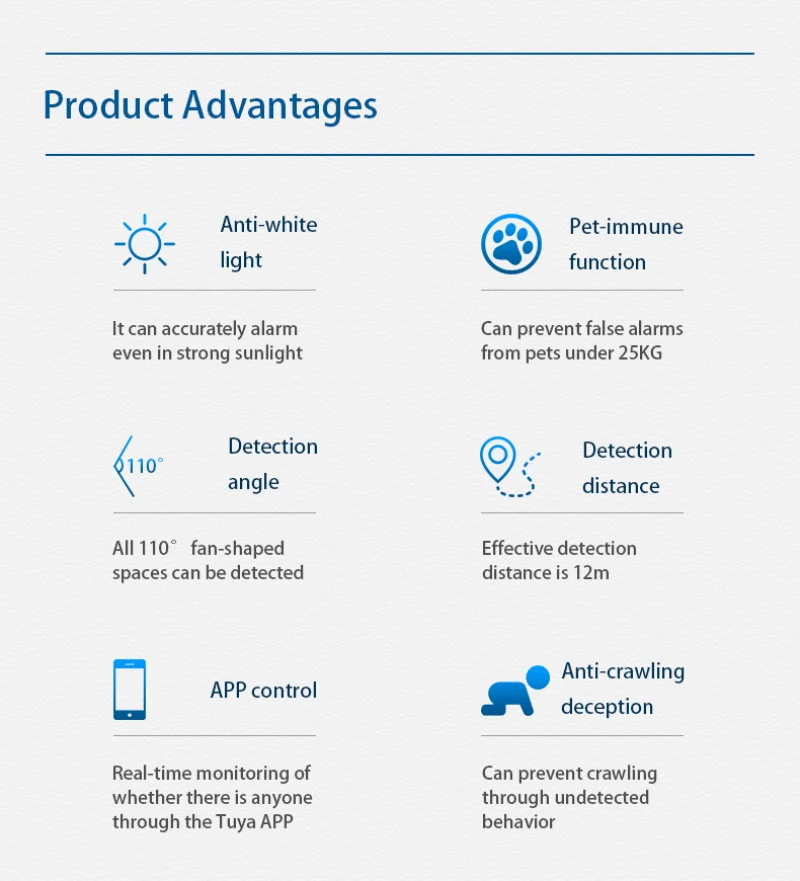 Tuya Smart Wifi Infrared Detectors Wireless PIR Alarm Motion Sensor Home Security System Works With Tuya APP Smart Life APP
Tuya Smart Wifi Infrared Detectors Wireless PIR Alarm Motion Sensor Home Security System Works With Tuya APP Smart Life APP