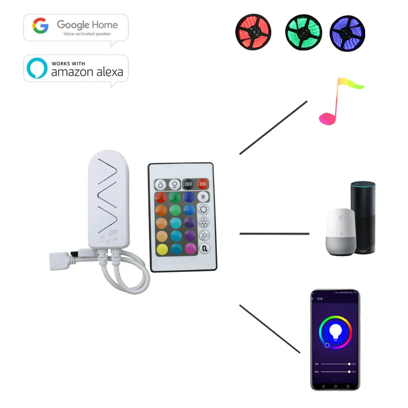 Музыкальный контроллер с Wi-Fi, 5-12 В постоянного тока, RGB-контроллер, синхронизация музыки с ИК-пультом дистанционного управления с 24 клавишами, управление через приложение для RGB, светодиодные ленты
Музыкальный контроллер с Wi-Fi, 5-12 В постоянного тока, RGB-контроллер, синхронизация музыки с ИК-пультом дистанционного управления с 24 клавишами, управление через приложение для RGB, светодиодные ленты