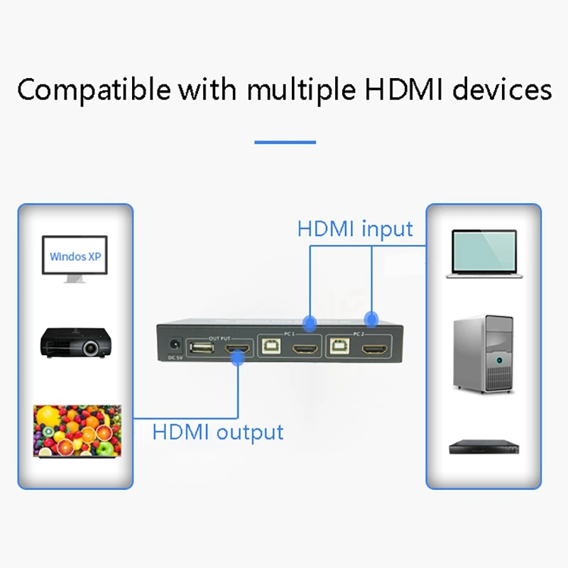 

IT-Well HD HDMI USB Switch, 2-Port 4K HDMI KVM Switch with Audio Interface Desktop Control Converter