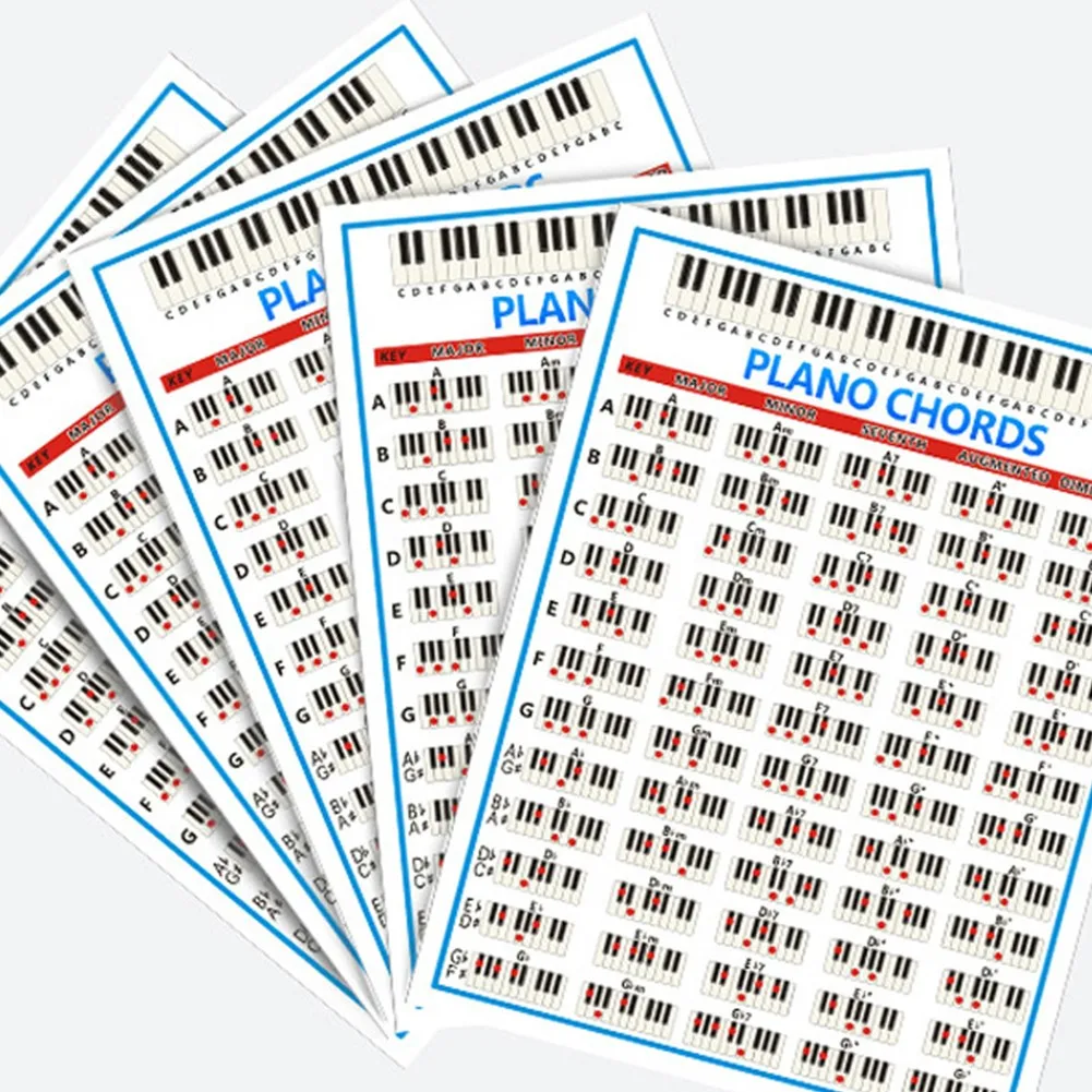 88-Keys Piano Keyboard Chord Poster Beginner Learning Wall Poster Practice Fingering Chart Coated Paper For Beginners Sheet S/L
88-Keys Piano Keyboard Chord Poster Beginner Learning Wall Poster Practice Fingering Chart Coated Paper For Beginners Sheet S/L