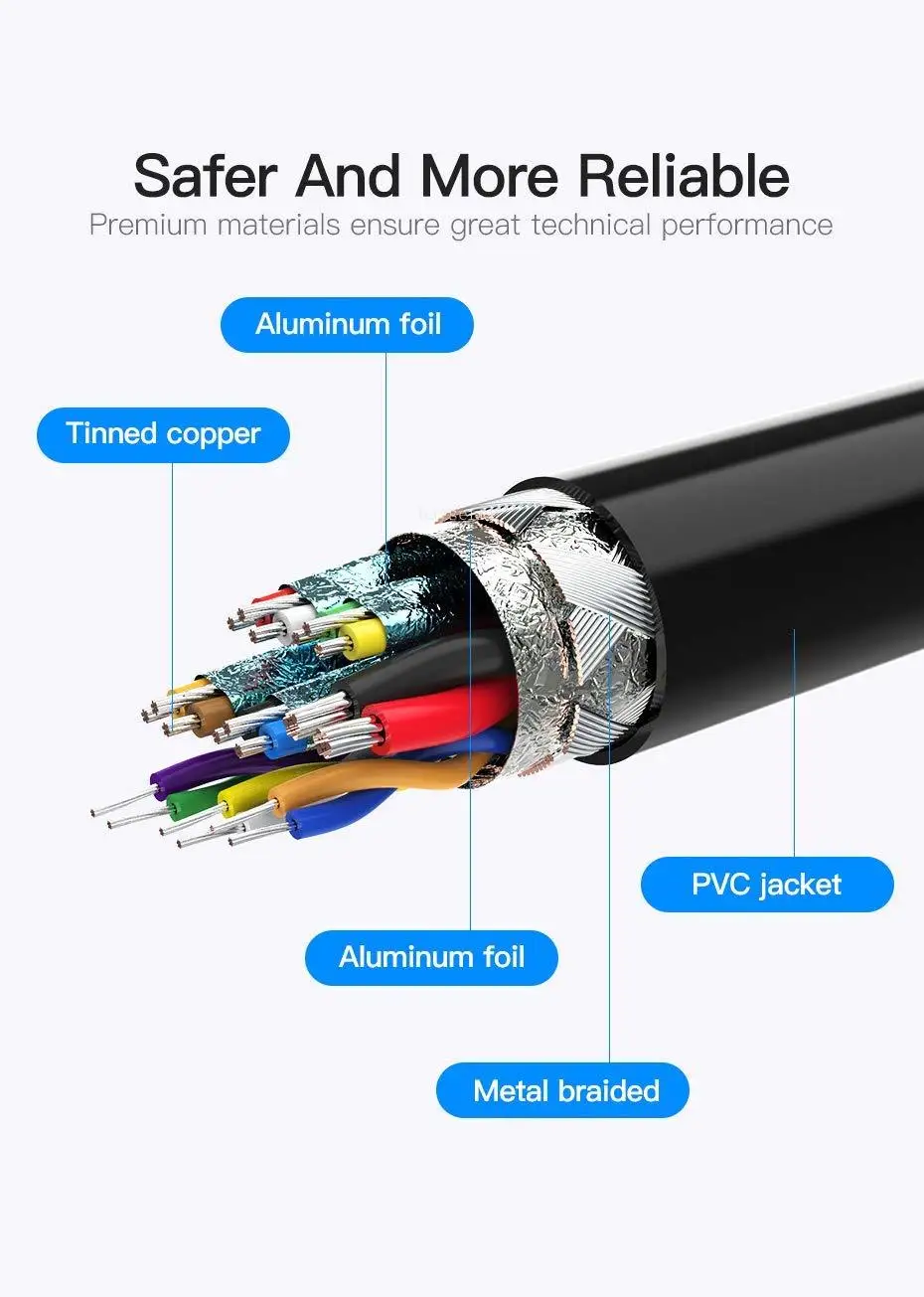 60W 3A PD Cable Type-C for Xiaomi Mi 11 10 Samsung Galaxy S21 S20 S10 Huawei Mac Air Usb Chargr Wire Cord Type C to USB | Мобильные