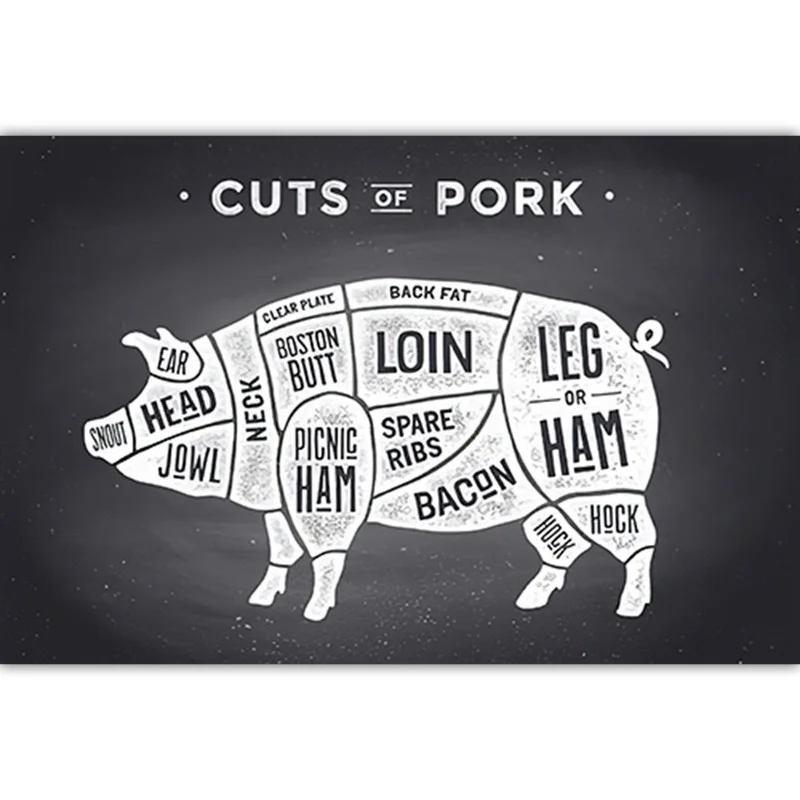 Pig and Lamb Butcher Hanging Picture Manual Art Poster Animal Meat Cutting Chart Kitchen Restaurant Home Decoration Painting
Pig and Lamb Butcher Hanging Picture Manual Art Poster Animal Meat Cutting Chart Kitchen Restaurant Home Decoration Painting