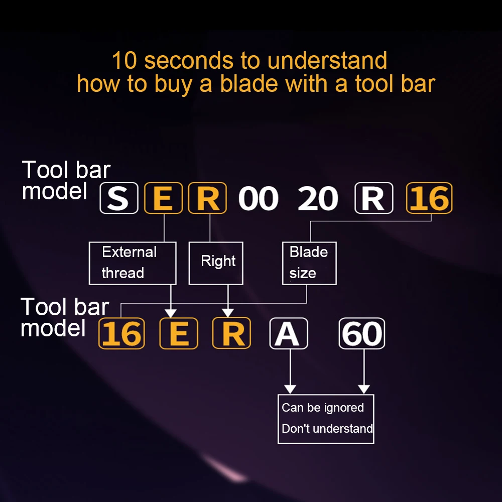 1PC SER2020K16 SER2525M16 External Thread Turning Tool Holder CNC Lathe Boring Bar Accessories Machine
1PC SER2020K16 SER2525M16 External Thread Turning Tool Holder CNC Lathe Boring Bar Accessories Machine