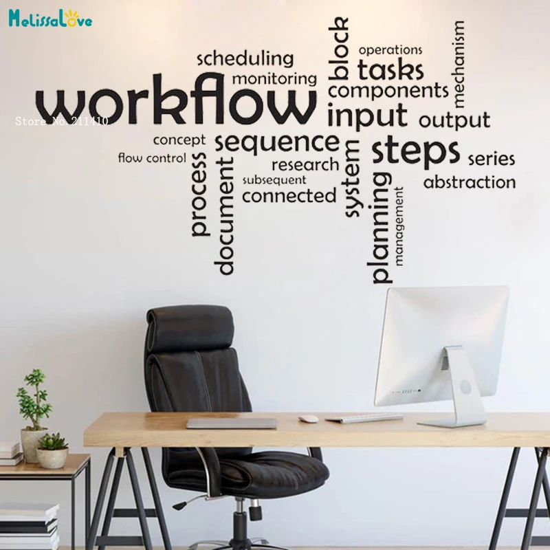 Рабочий процесс, социальное оформление, Офисная настенная наклейка, идея для сетевых ценностей, деловое вдохновение, украшение для офиса, м...
Рабочий процесс, социальное оформление, Офисная настенная наклейка, идея для сетевых ценностей, деловое вдохновение, украшение для офиса, м...