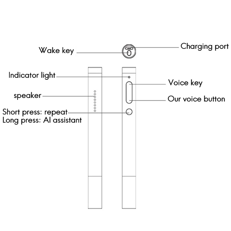 BOBOVR P2 Translation Pen Voice Translation Machine ligent Language Translation Stick Voice Synchronous Translator
BOBOVR P2 Translation Pen Voice Translation Machine ligent Language Translation Stick Voice Synchronous Translator