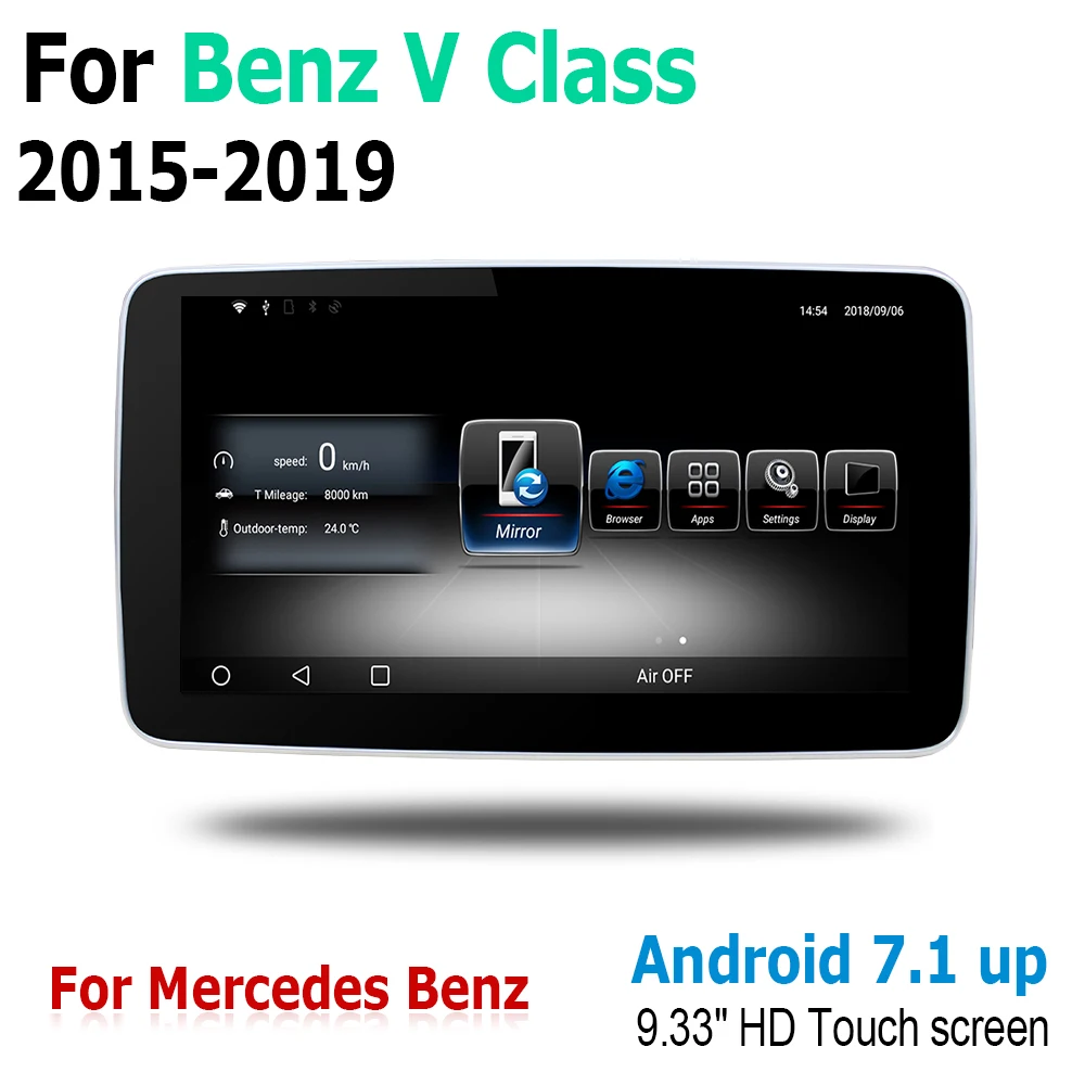 Android экран для Mercedes Benz V Class 2015 ~ 2019 NTG сенсорный дисплей gps-навигация радио стерео