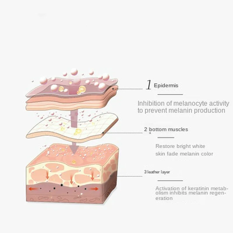 Korean Cosmetics 1957 National Trust Brand Dongxing Freckle Cream anti aging Moisturizing Acne Treatment 70ml for sensitive skin
Korean Cosmetics 1957 National Trust Brand Dongxing Freckle Cream anti aging Moisturizing Acne Treatment 70ml for sensitive skin