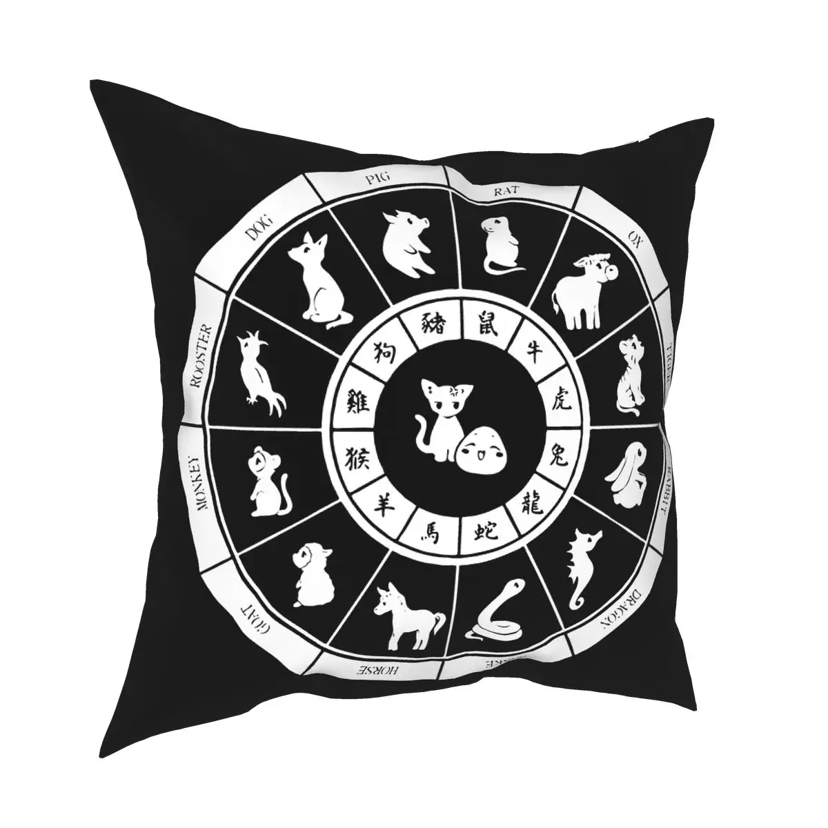 

Chinese Zodiac Fruits Basket Pillowcase Soft Polyester Cushion Cover Decoration Pillow Case Cover Home Square 40*40cm