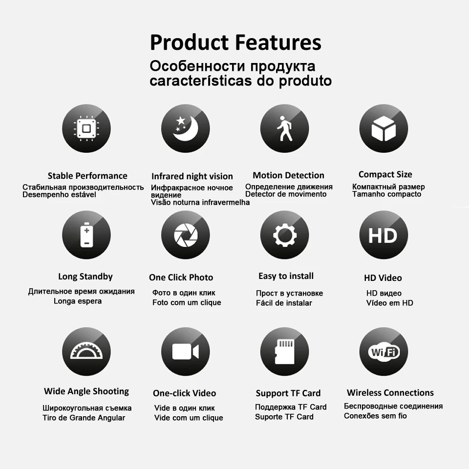 Wi-Fi HD микро домашнее Беспроводное видео CCTV Мини охранное видеонаблюдение с Wifi