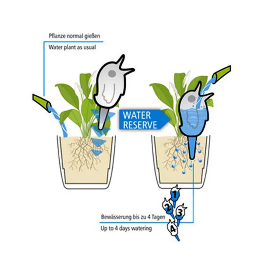 50% Hot Sale Cute Bird Shape Easy Indoor Automatic Drip Watering System HouseplantS Tool
50% Hot Sale Cute Bird Shape Easy Indoor Automatic Drip Watering System HouseplantS Tool