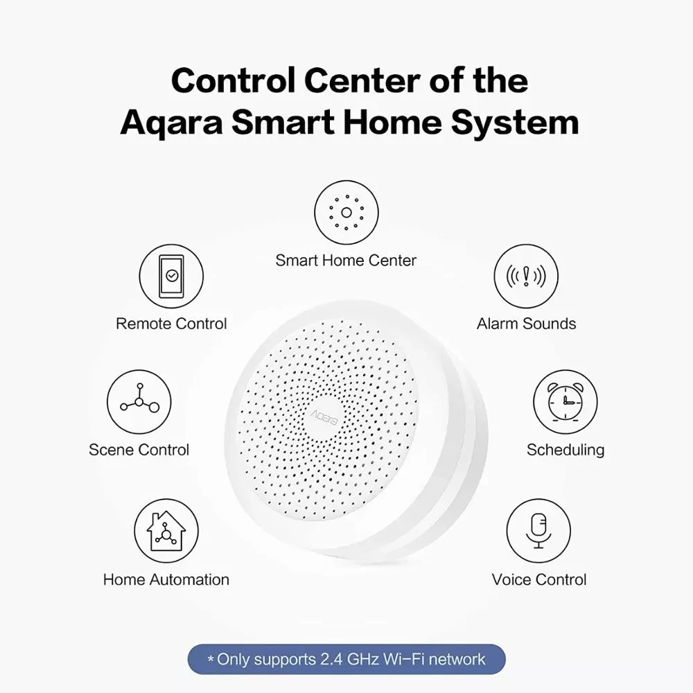 Шлюз Aqara Gateway Wi Fi ZigBee со светодиодной подсветкой хаб с европейской розеткой умное