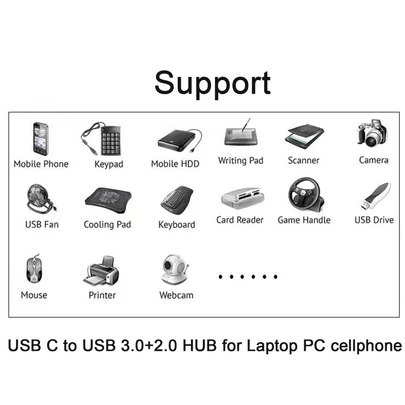1x3.0+2x2.0 USB Hub with 3 Ports Extended Plug Slim Portable Type C Splitter Compatible with Windows System Computer 24BB
1x3.0+2x2.0 USB Hub with 3 Ports Extended Plug Slim Portable Type C Splitter Compatible with Windows System Computer 24BB
