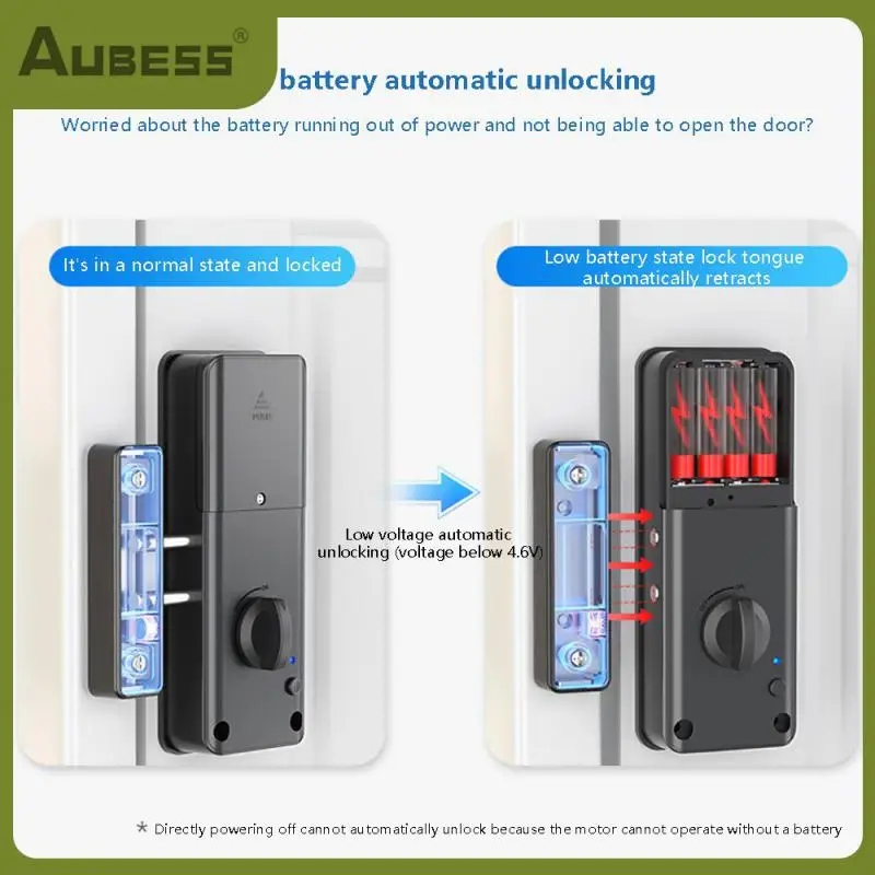 No Drilling Design Smart Tuya Lock 6v 13.56 Ic Card Lock Support Gateway To Wifi Indoor Invisible Lock Smart Tuya Lock 
No Drilling Design Smart Tuya Lock 6v 13.56 Ic Card Lock Support Gateway To Wifi Indoor Invisible Lock Smart Tuya Lock