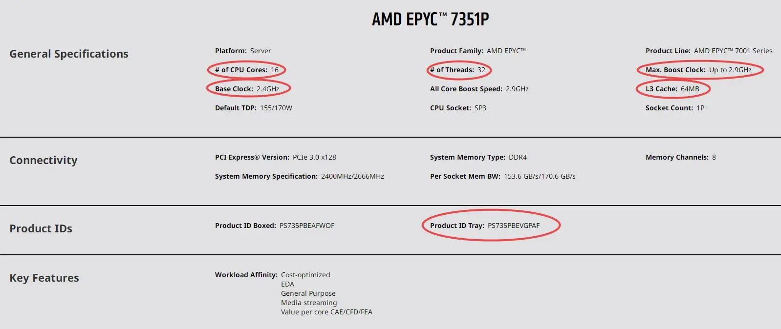 Процессор для EPYC 7351P 16 ядер 32 потока базовые часы 2,4 ГГц Макс. Буст до 2,9 ГГц L3 Кэш 64 Мб TDP 155/170 Вт
Процессор для EPYC 7351P 16 ядер 32 потока базовые часы 2,4 ГГц Макс. Буст до 2,9 ГГц L3 Кэш 64 Мб TDP 155/170 Вт