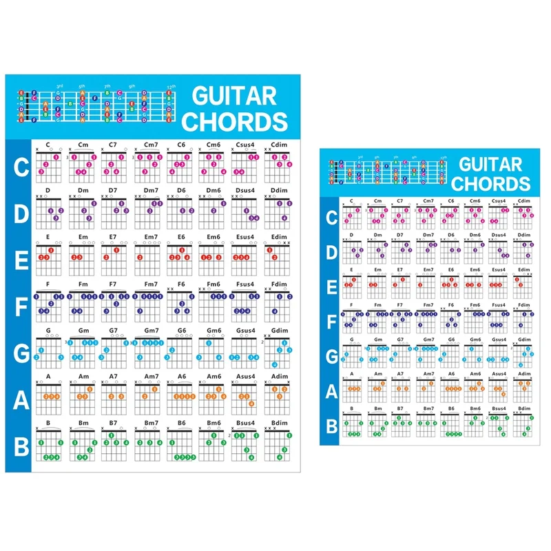 Acoustic Guitar Practice Chords Scale Chart Guitar Chord Fingering Diagram Lessons Music For Guitar Beginner
Acoustic Guitar Practice Chords Scale Chart Guitar Chord Fingering Diagram Lessons Music For Guitar Beginner