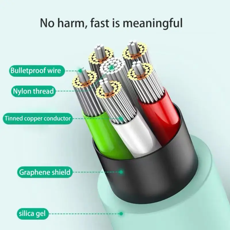 Typec Silica Gel Charging Cable Usb-c Usb-c Charger Data Cord 120w Data Cable For Huawei P30 P40 Xiaomi Poco Hot 
Typec Silica Gel Charging Cable Usb-c Usb-c Charger Data Cord 120w Data Cable For Huawei P30 P40 Xiaomi Poco Hot
