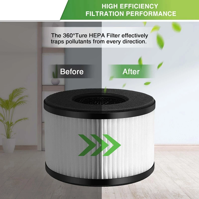 For PARTU BS-03 Air Purifier Replacement Filter Elements Powerful H13 HEPA Filter Elements Activated Carbon Filter
For PARTU BS-03 Air Purifier Replacement Filter Elements Powerful H13 HEPA Filter Elements Activated Carbon Filter