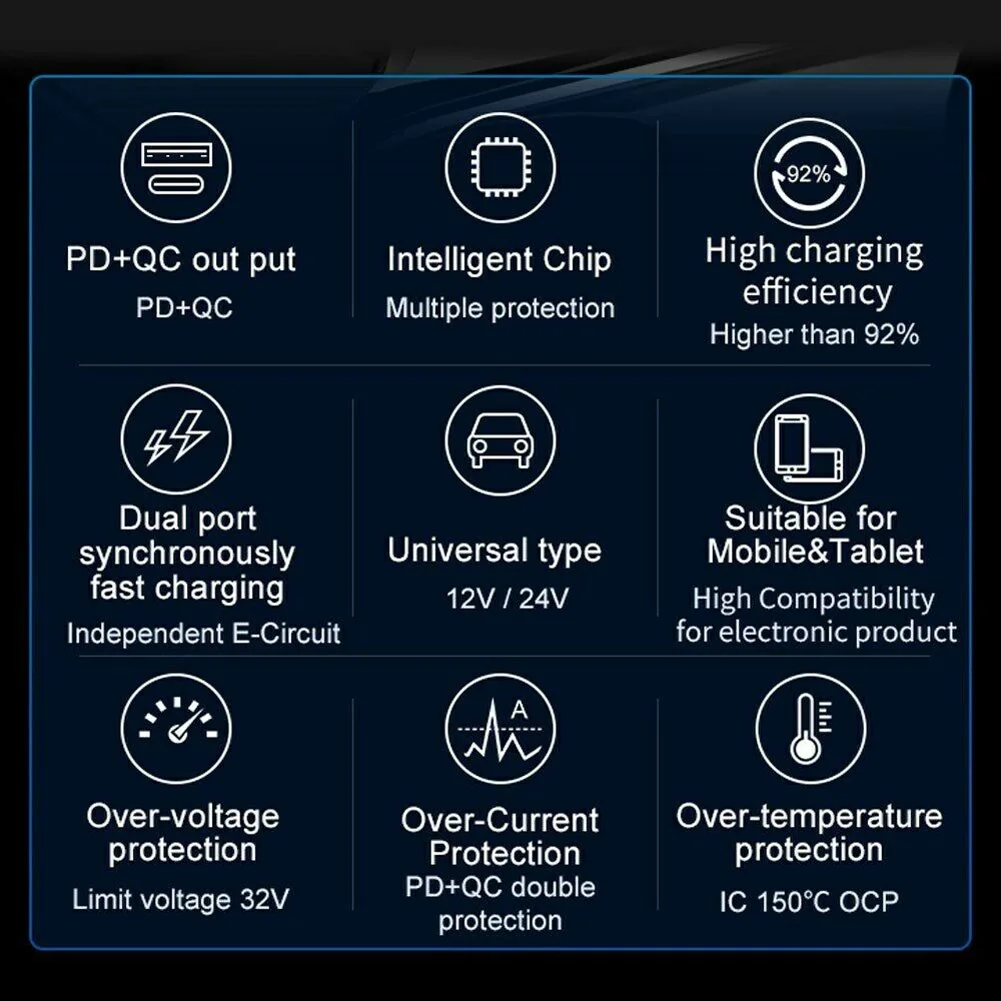 Car Charge Device Car Charger ABS + PC Adapter Black Car Charger Dual Port Flexible PD Quick Charge USB 18W 20W
Car Charge Device Car Charger ABS + PC Adapter Black Car Charger Dual Port Flexible PD Quick Charge USB 18W 20W