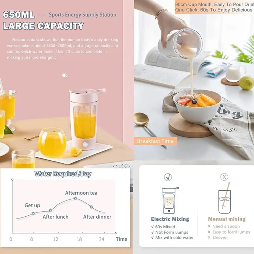 Electric Coffee Cup USB Charging Protein Shaker Bottle Portable Mixing Cup Drinkware For Fitness Gym Workout Y1D7
Electric Coffee Cup USB Charging Protein Shaker Bottle Portable Mixing Cup Drinkware For Fitness Gym Workout Y1D7