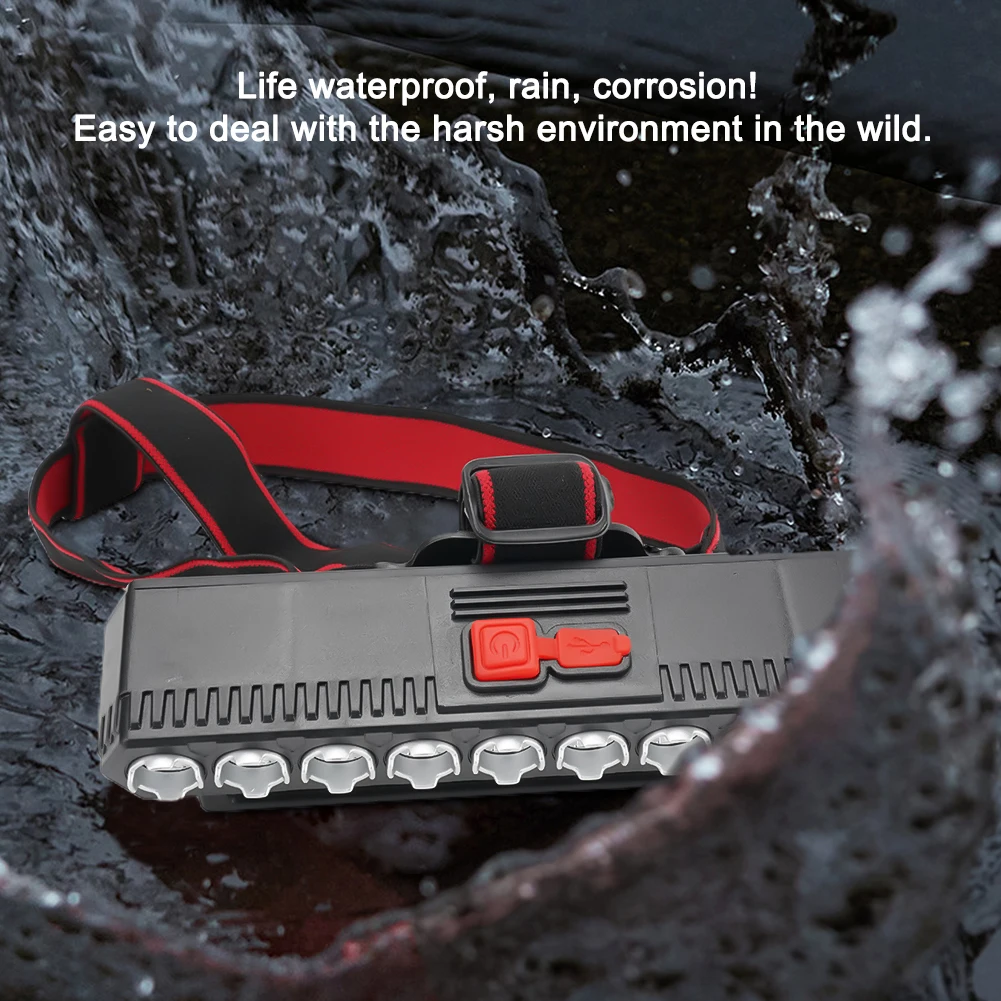 Headtorch Headlamp Outdoor Camping Hiking LED Night Riding Replacement Safety Super-Bright 4 Modes High Quality
Headtorch Headlamp Outdoor Camping Hiking LED Night Riding Replacement Safety Super-Bright 4 Modes High Quality