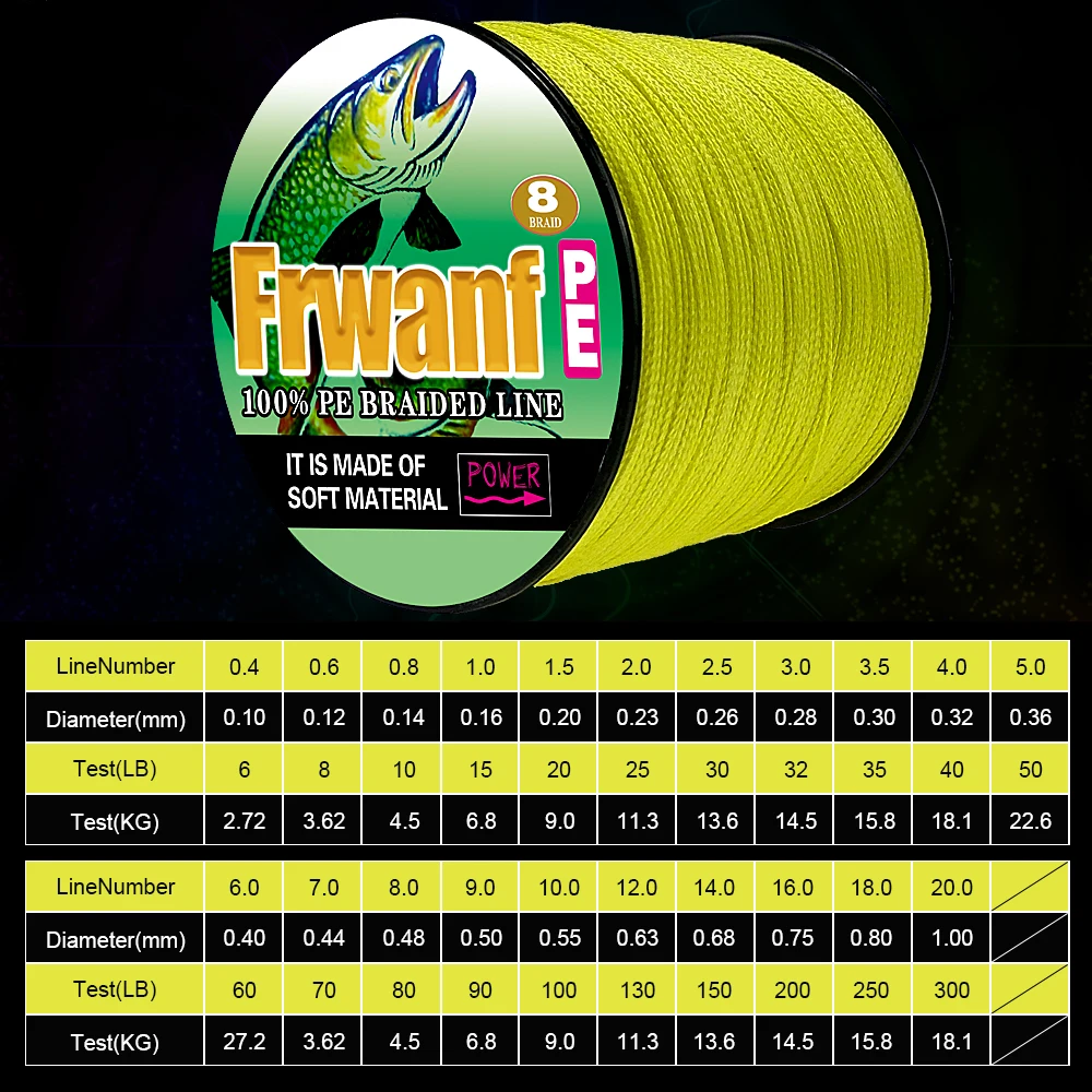 8 Braid Super Strong Braided Fishing Line Wire Multifilament Fishing 100M 300M 500M 6-300LB 0.1-1.00MM carp thread saltwater
8 Braid Super Strong Braided Fishing Line Wire Multifilament Fishing 100M 300M 500M 6-300LB 0.1-1.00MM carp thread saltwater