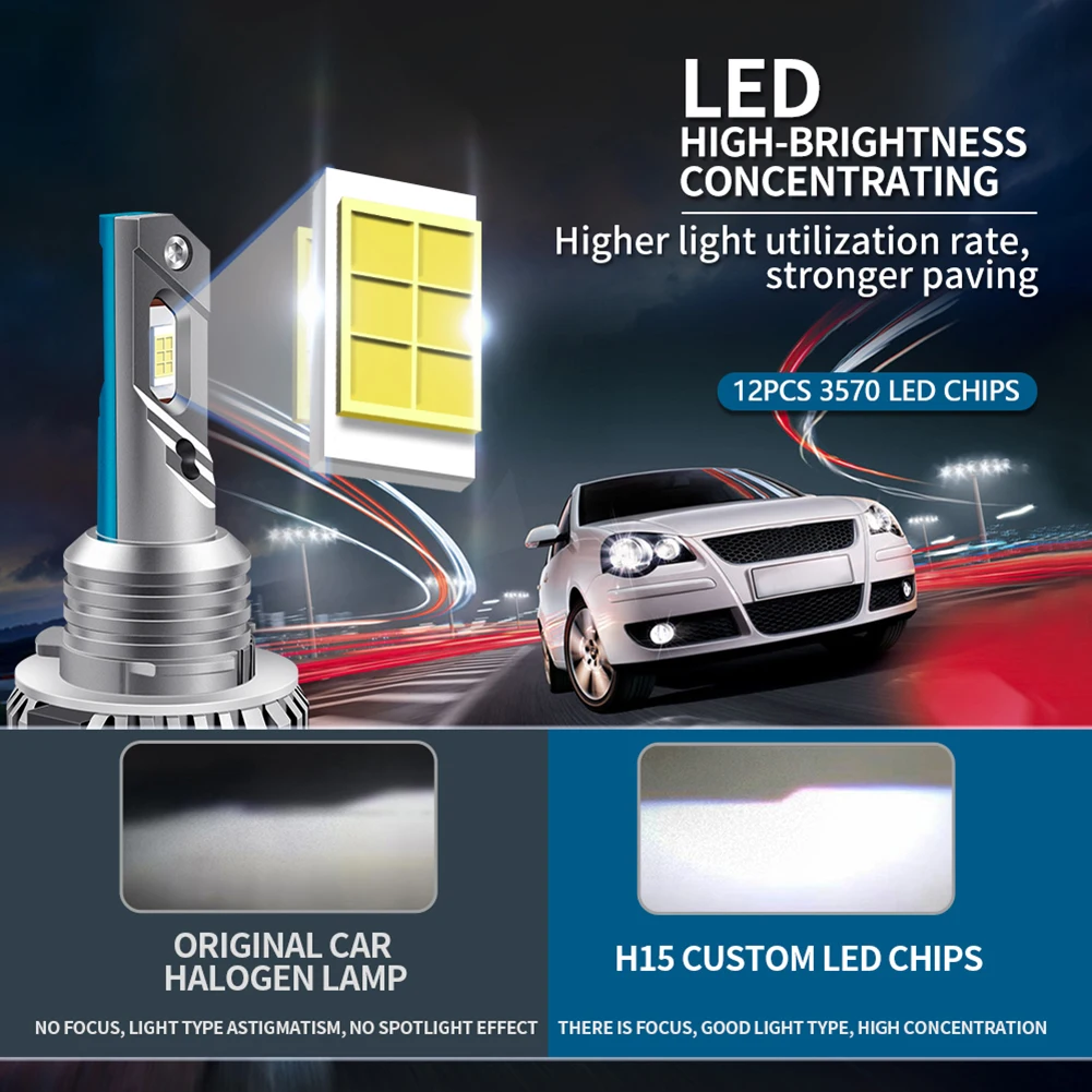2PCS Car LED Bulb H15 Headlight Bulb 80W High 20000LM 6000K White Fast Heat Dissipation Waterproof for BMW Mercedes Benz Golf
2PCS Car LED Bulb H15 Headlight Bulb 80W High 20000LM 6000K White Fast Heat Dissipation Waterproof for BMW Mercedes Benz Golf