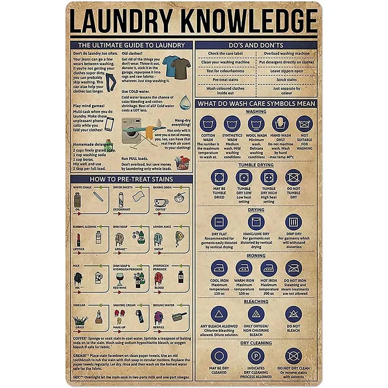 LindaFeeney Laundry Knowledge Art Wall Decor Retro Metal Tin Signs How To Pre-Treat Stains Printing Poster Dry Cleaner Cafe
LindaFeeney Laundry Knowledge Art Wall Decor Retro Metal Tin Signs How To Pre-Treat Stains Printing Poster Dry Cleaner Cafe